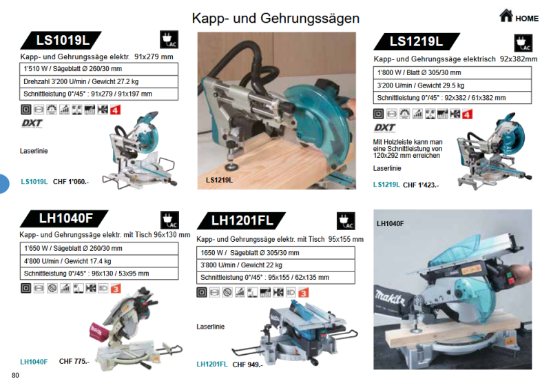 21. Makita Kapp- und Gehrungssägen